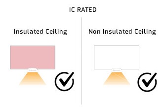 IC Rated