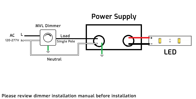 mlv-dimming-connection-diagram-eps-power-supply