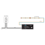Dimmable Driver, 96W, 24V, Power Supply